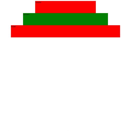 Sufit napinany 3d cena w Rzeszowie