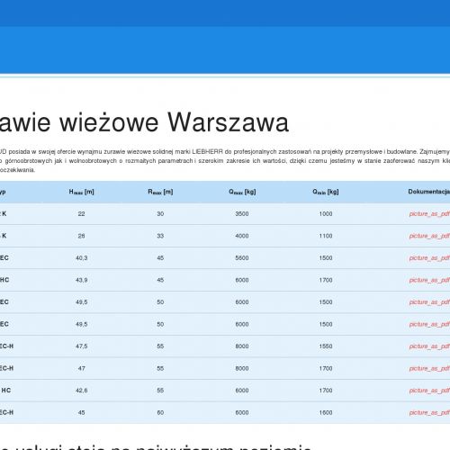 Wynajem dźwigów mazowieckie - Pruszków